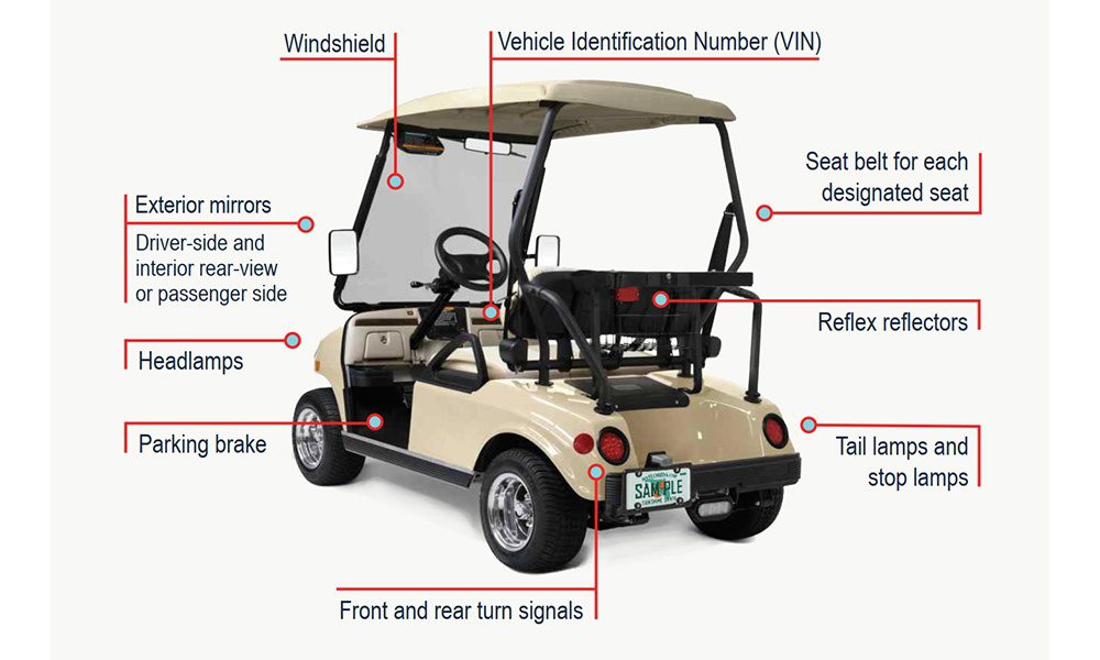 A Guide To Owning Low Speed Vehicles - A Florida Low Speed Vehicle Picture from the Florida Department of Highway Safety and Motor Vehicles