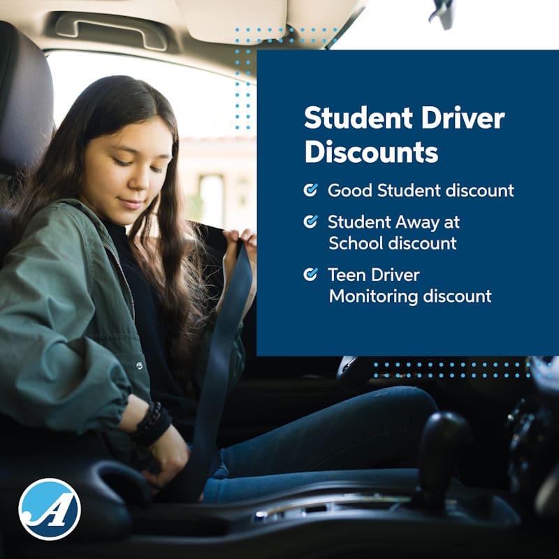 Student Driver Discounts Fuller Insurance